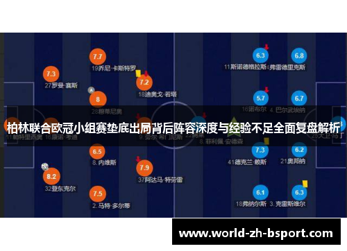 柏林联合欧冠小组赛垫底出局背后阵容深度与经验不足全面复盘解析 柏林联合欧冠小组赛垫底出局背后阵容深度与经验不足全面复盘解析