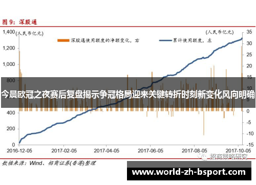 今晨欧冠之夜赛后复盘揭示争冠格局迎来关键转折时刻新变化风向明确 今晨欧冠之夜赛后复盘揭示争冠格局迎来关键转折时刻新变化风向明确