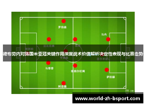 德布劳内对阵国米亚冠关键作用深度战术价值解析决定性表现与比赛走势